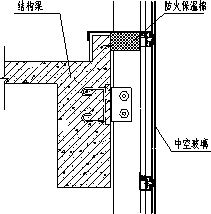 节能型建筑幕墙的构造设计(二)
