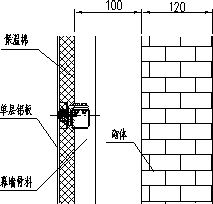 节能型建筑幕墙的构造设计(二)
