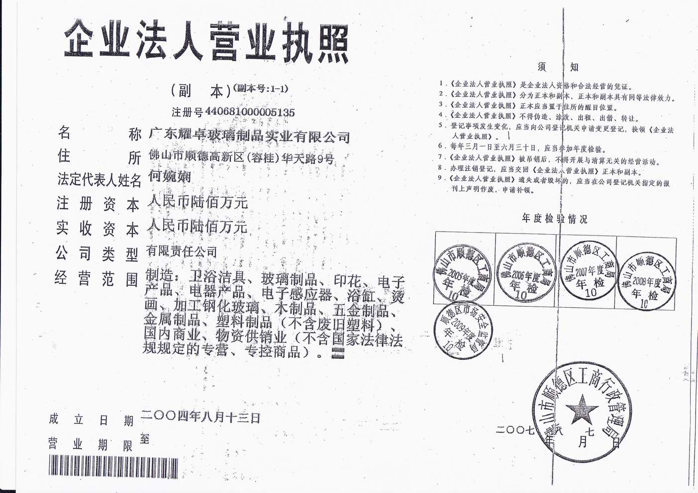 廣東耀卓玻璃制品實(shí)業(yè)有限公司