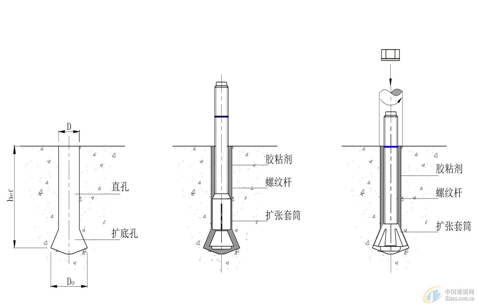 胶粘模扩底锚栓安装示意图