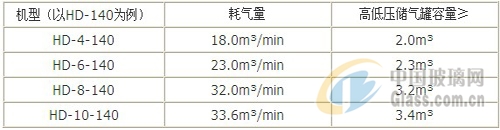 中玻網(wǎng)新聞圖片