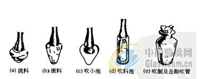 中玻網(wǎng)新聞圖片