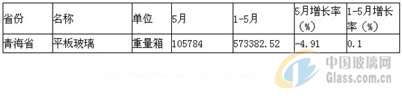 中玻網(wǎng)新聞圖片