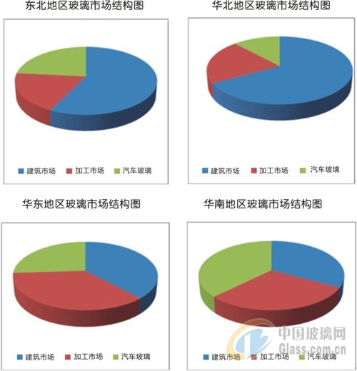 中玻網(wǎng)新聞圖片