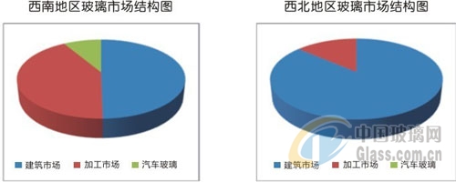 中玻網(wǎng)新聞圖片