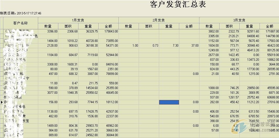 玻璃网图片