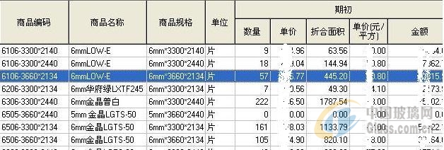 玻璃网图片