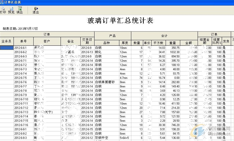 玻璃网图片