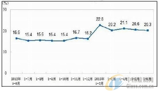 中玻網(wǎng)新聞圖片