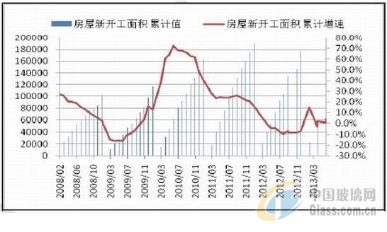 中玻網(wǎng)新聞圖片