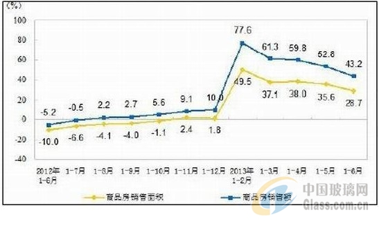 中玻網(wǎng)新聞圖片