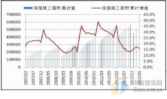 中玻網(wǎng)新聞圖片