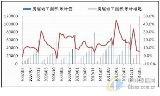 中玻網(wǎng)新聞圖片