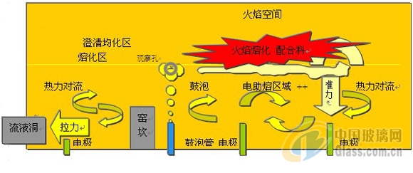 中玻網(wǎng)新聞圖片