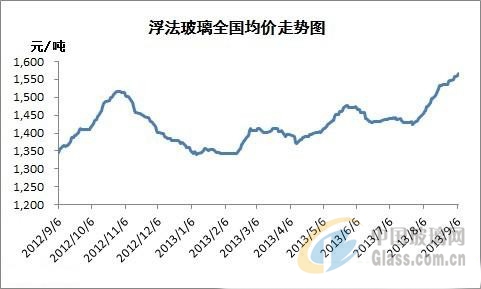 中玻網(wǎng)新聞圖片