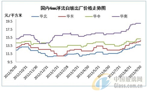 中玻網(wǎng)新聞圖片