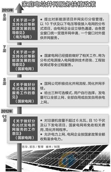 中玻網(wǎng)新聞圖片