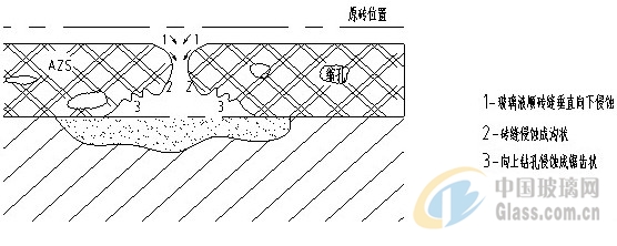 中玻網(wǎng)新聞圖片