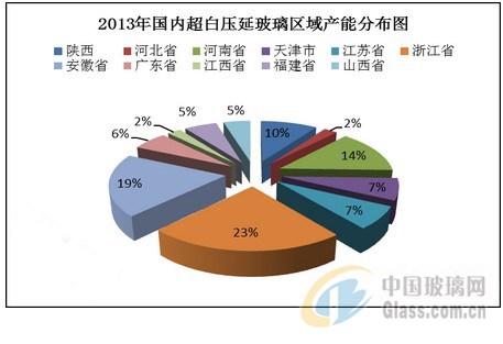 中玻網(wǎng)新聞圖片