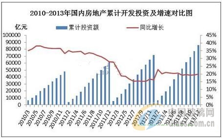 玻璃網(wǎng)新聞圖片