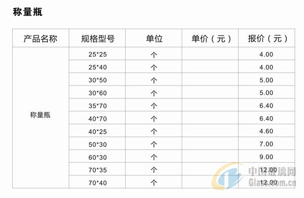 【称量瓶】报价_供应商_图片-北京中仪泓瑞科技发展有限公司