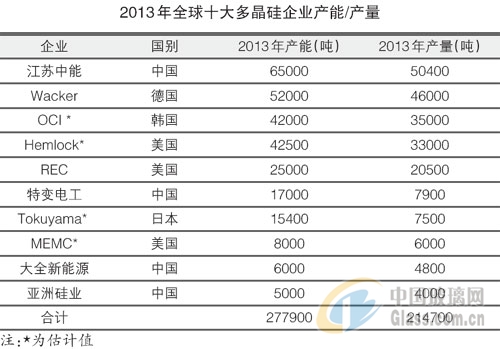 中玻網(wǎng)新聞圖片