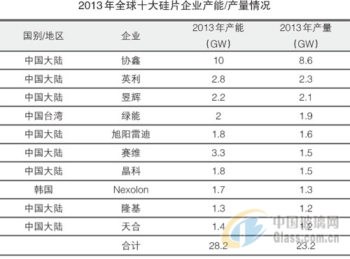 中玻網(wǎng)新聞圖片