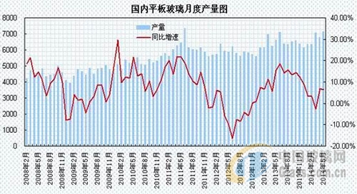 中玻網(wǎng)新聞圖片