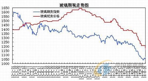 中玻網(wǎng)新聞圖片