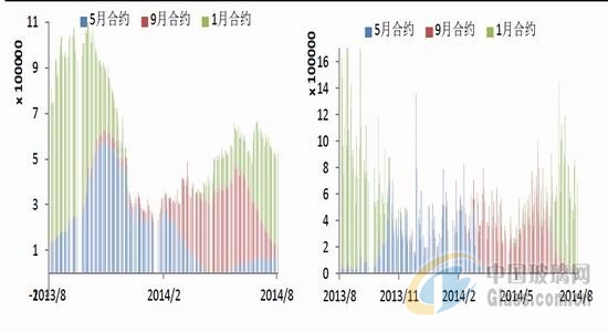 中玻網(wǎng)新聞圖片