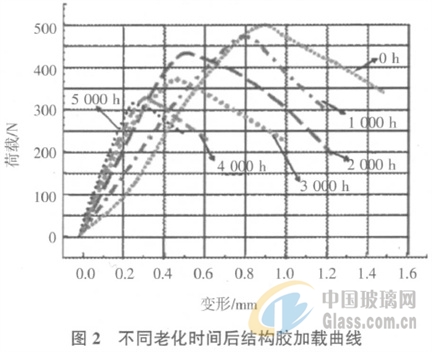 中玻網(wǎng)新聞圖片