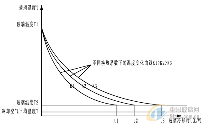 中玻網(wǎng)圖片