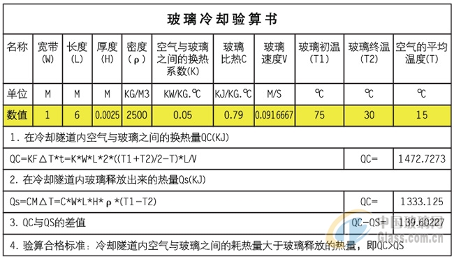 中玻網(wǎng)圖片