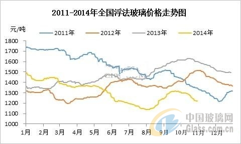 中玻網(wǎng)新聞圖片