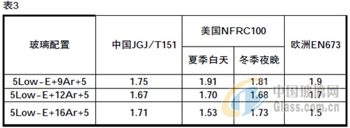 中玻網(wǎng)新聞圖片