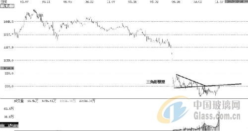 中玻網(wǎng)新聞圖片