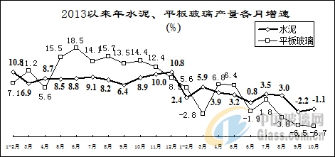 中玻網(wǎng)新聞圖片