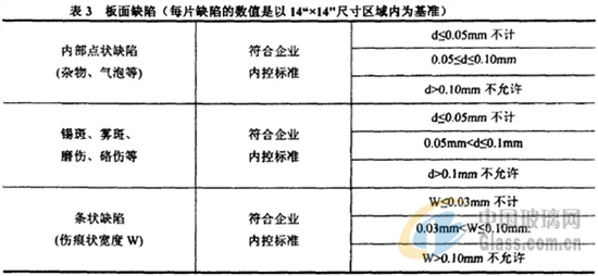 中玻網(wǎng)新聞圖片