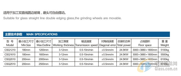 玻璃网图片