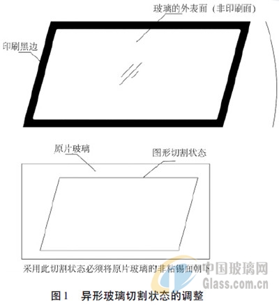 中玻網(wǎng)新聞圖片