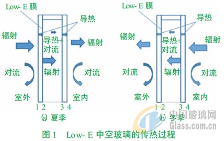 中玻網(wǎng)新聞圖片