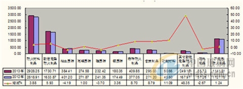 中玻網(wǎng)新聞圖片