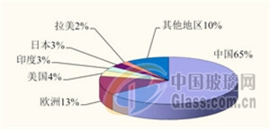 中玻網(wǎng)新聞圖片