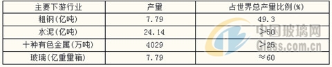 中玻網(wǎng)新聞圖片