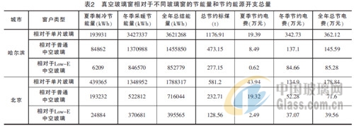 中玻網(wǎng)新聞圖片