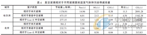 中玻網(wǎng)新聞圖片