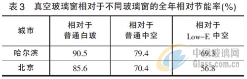 中玻網(wǎng)新聞圖片