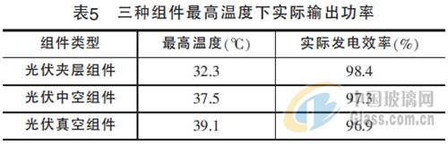 中玻網(wǎng)新聞圖片