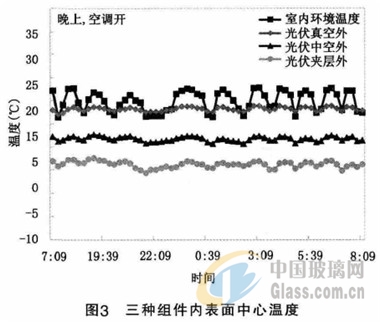 中玻網(wǎng)新聞圖片