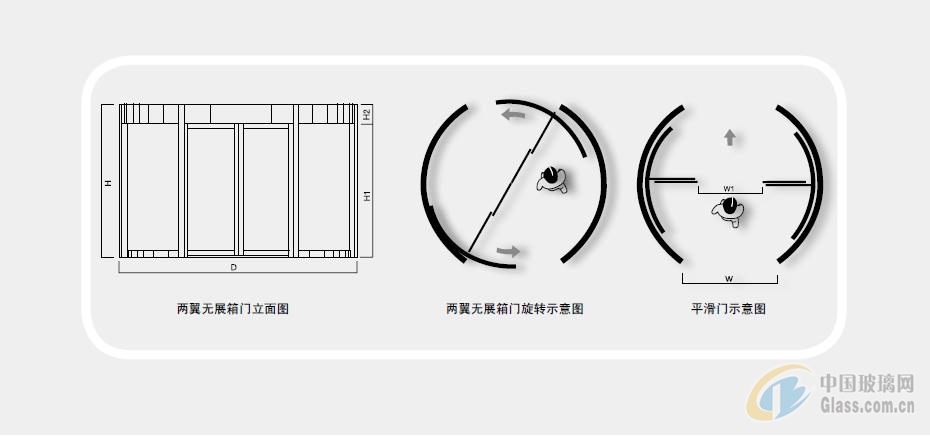 玻璃网图片 玻璃网图片